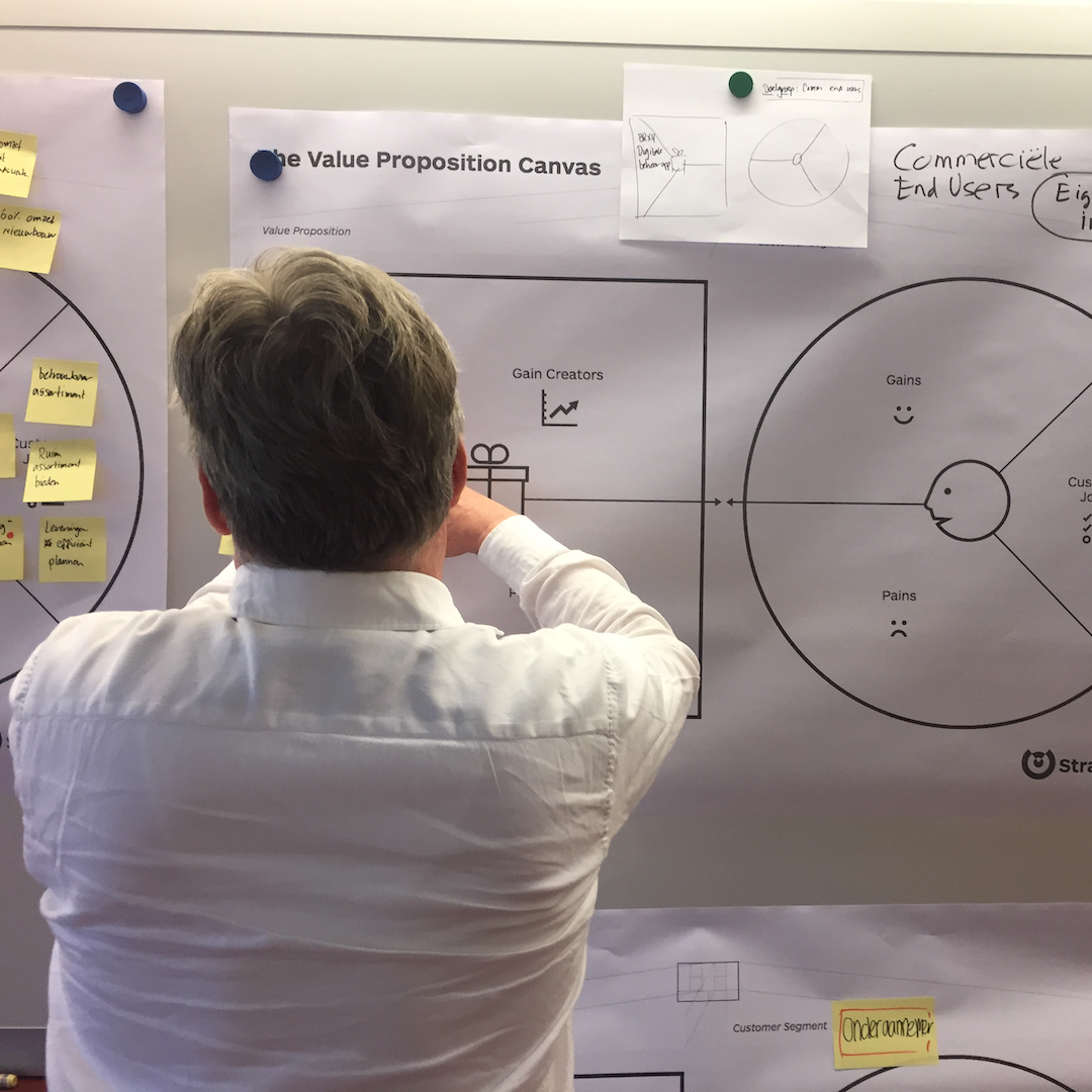 NIeuwe waardepropositie ontwikkelen met het value proposition canvas