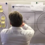 innovatie in je bedrijf: een innovatie manager aan het werk in een waardepropositie workshop
